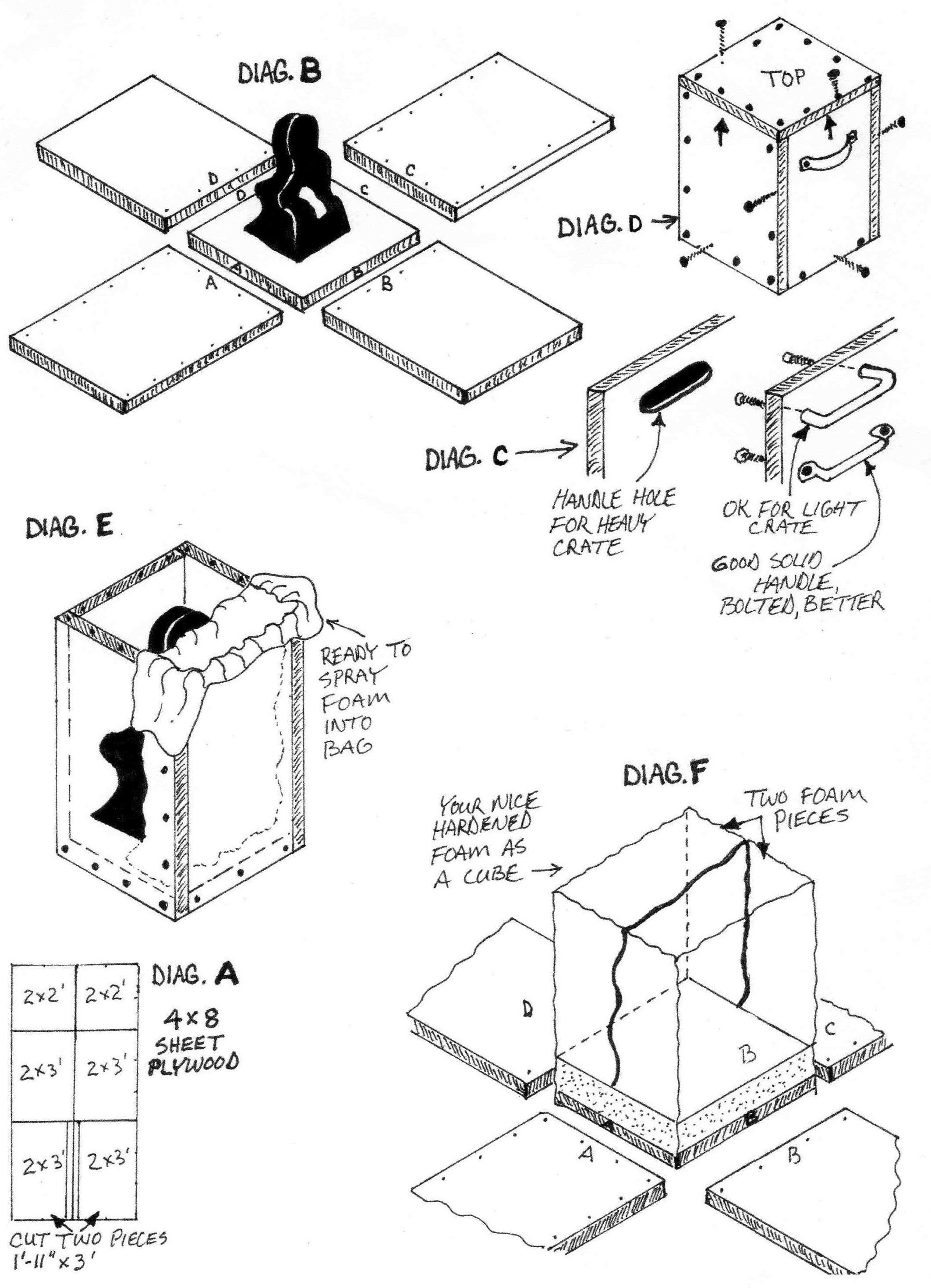Click to enlarge Leon's Crate building diagram.